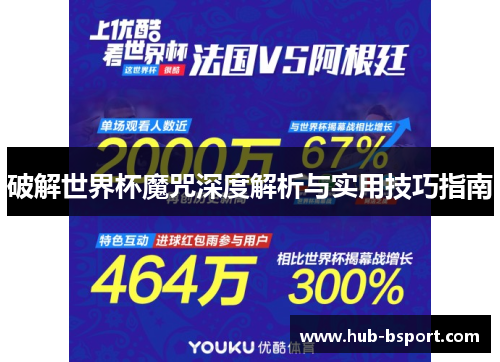 破解世界杯魔咒深度解析与实用技巧指南
