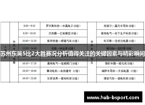 苏州东吴5比2大胜赛况分析值得关注的关键因素与精彩瞬间
