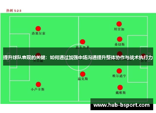提升球队表现的关键:如何通过加强中场沟通提升整体协作与战术执行力 提升球队表现的关键:如何通过加强中场沟通提升整体协作与战术执行力