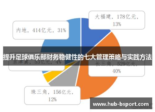 提升足球俱乐部财务稳健性的七大管理策略与实践方法 提升足球俱乐部财务稳健性的七大管理策略与实践方法