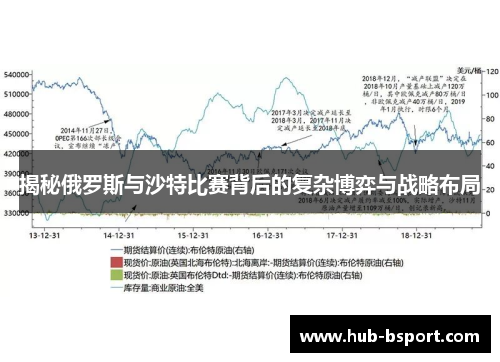 揭秘俄罗斯与沙特比赛背后的复杂博弈与战略布局 揭秘俄罗斯与沙特比赛背后的复杂博弈与战略布局