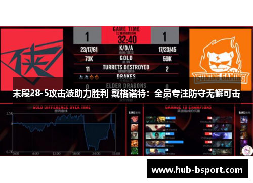 末段28-5攻击波助力胜利 戴格诺特:全员专注防守无懈可击 末段28-5攻击波助力胜利 戴格诺特:全员专注防守无懈可击