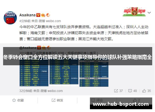 冬季转会窗口全方位解读五大关键事项指导你的球队补强策略指南全 冬季转会窗口全方位解读五大关键事项指导你的球队补强策略指南全
