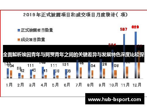 全面解析埃因青年与阿贾青年之间的关键差异与发展特色深度比较探
