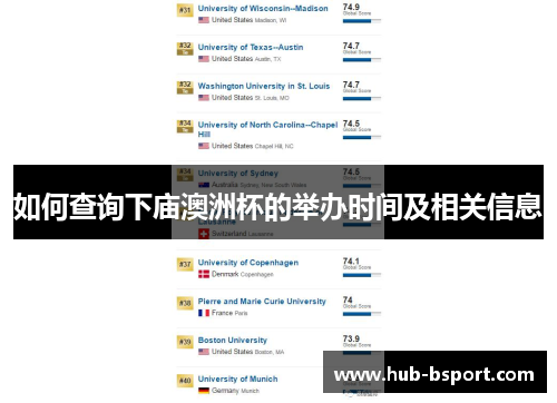 如何查询下庙澳洲杯的举办时间及相关信息 如何查询下庙澳洲杯的举办时间及相关信息