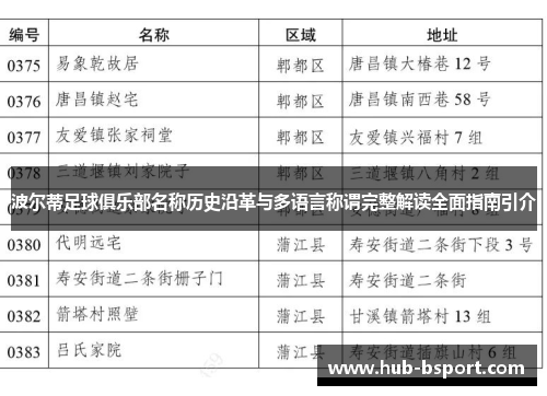 波尔蒂足球俱乐部名称历史沿革与多语言称谓完整解读全面指南引介 波尔蒂足球俱乐部名称历史沿革与多语言称谓完整解读全面指南引介