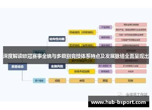 深度解读欧冠赛事全貌与多级别竞技体系特点及发展脉络全面呈现出 深度解读欧冠赛事全貌与多级别竞技体系特点及发展脉络全面呈现出