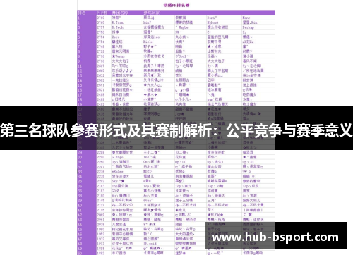 第三名球队参赛形式及其赛制解析:公平竞争与赛季意义 第三名球队参赛形式及其赛制解析:公平竞争与赛季意义