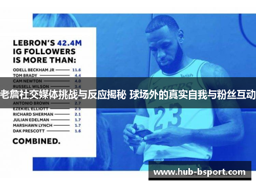 老詹社交媒体挑战与反应揭秘 球场外的真实自我与粉丝互动 老詹社交媒体挑战与反应揭秘 球场外的真实自我与粉丝互动