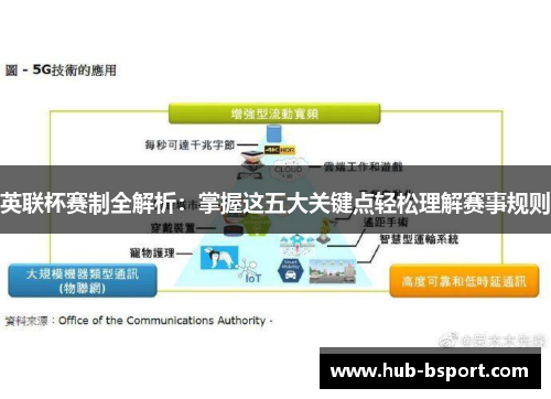 英联杯赛制全解析：掌握这五大关键点轻松理解赛事规则
