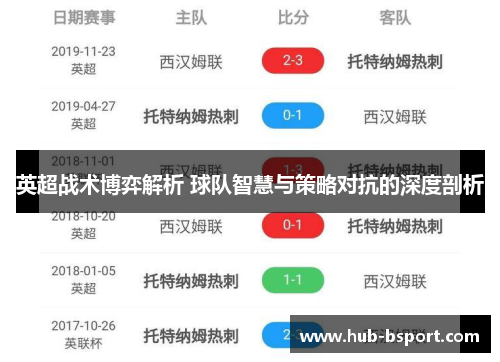 英超战术博弈解析 球队智慧与策略对抗的深度剖析