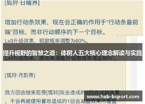 提升视野的智慧之道：体树人五大核心理念解读与实践