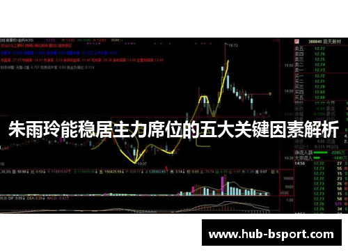 朱雨玲能稳居主力席位的五大关键因素解析