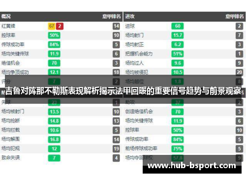 吉鲁对阵那不勒斯表现解析揭示法甲回暖的重要信号趋势与前景观察