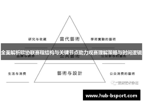 全面解析欧协联赛程结构与关键节点助力观赛理解策略与时间逻辑