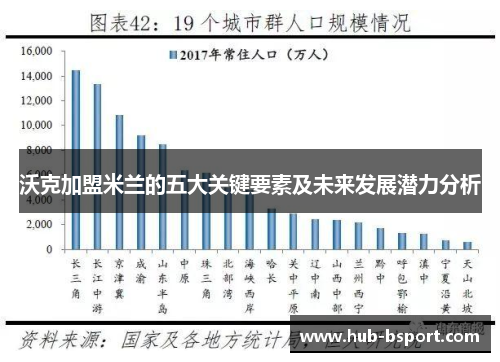 沃克加盟米兰的五大关键要素及未来发展潜力分析