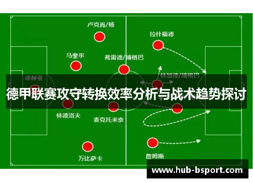 德甲联赛攻守转换效率分析与战术趋势探讨