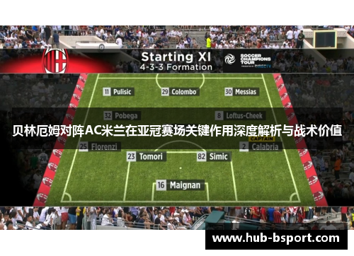 贝林厄姆对阵AC米兰在亚冠赛场关键作用深度解析与战术价值