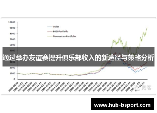 通过举办友谊赛提升俱乐部收入的新途径与策略分析